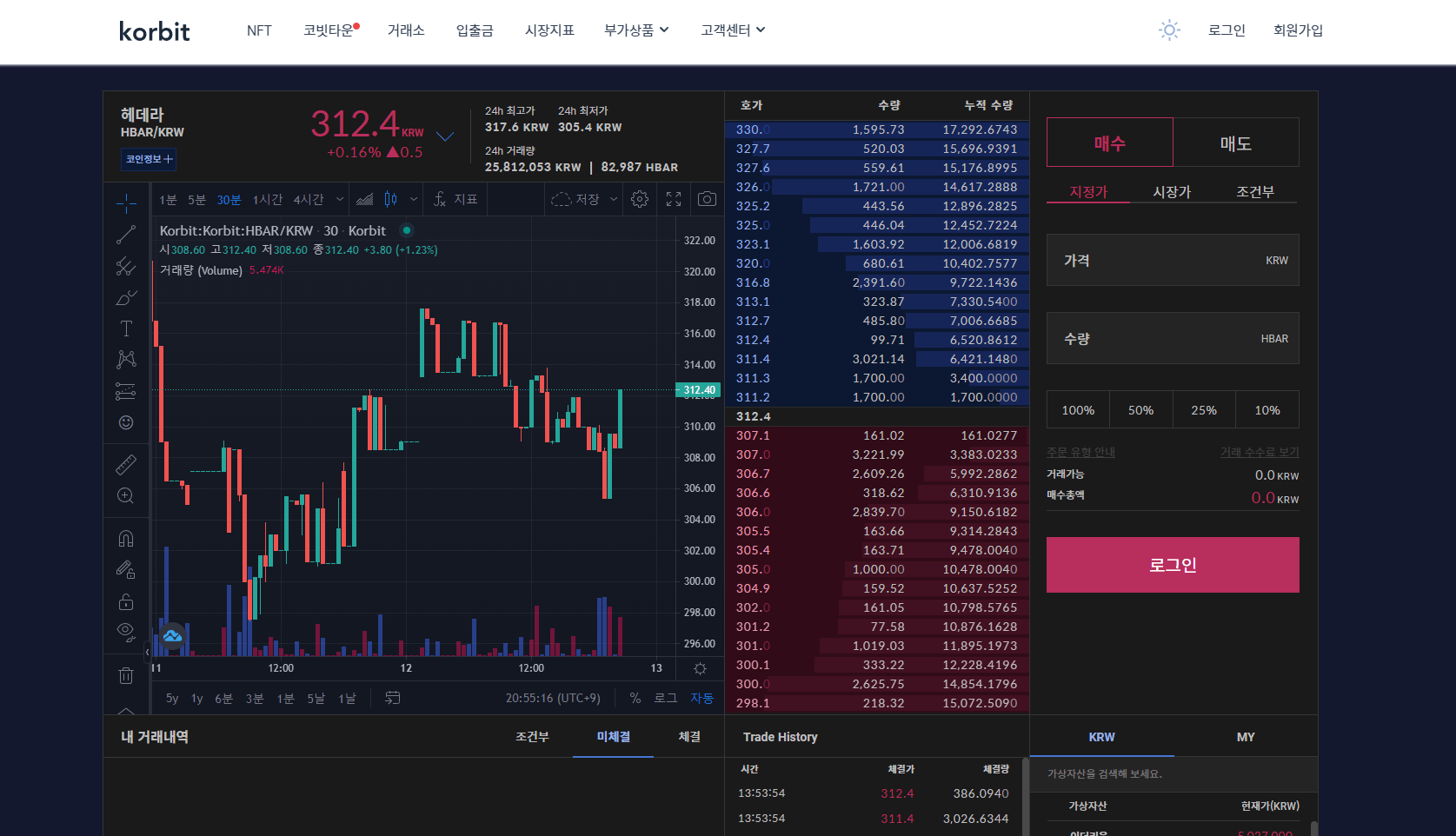 торговый терминал Korbit