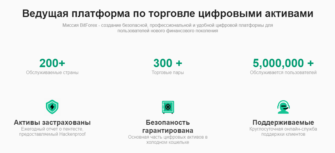 особенности криптовалютной биржи BitForex