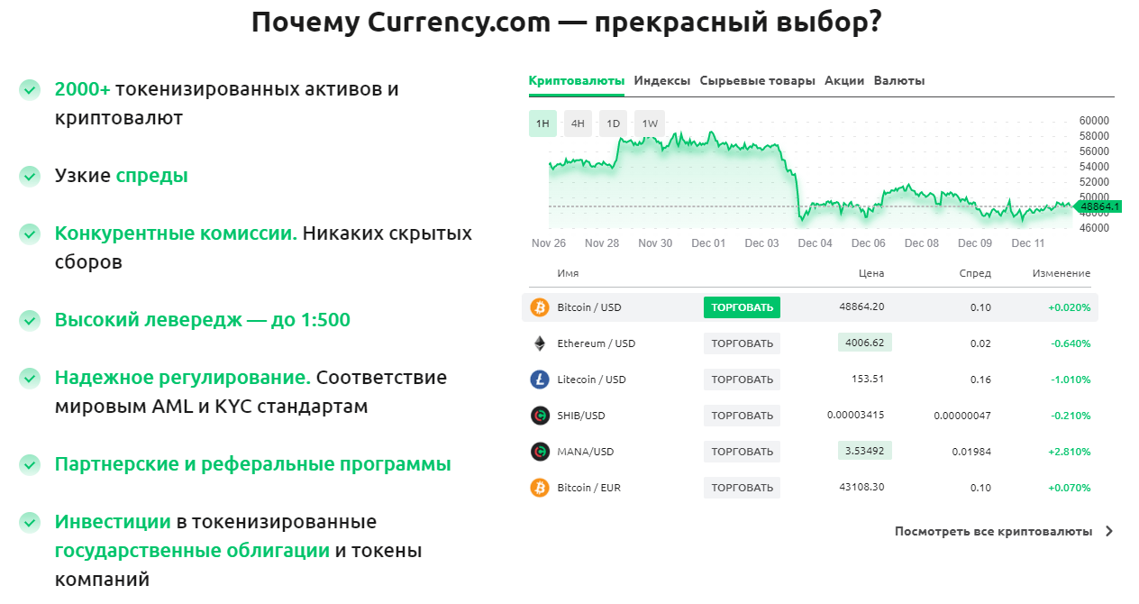 особенности криптовалютной биржи Currency особенности криптовалютной биржи Currency