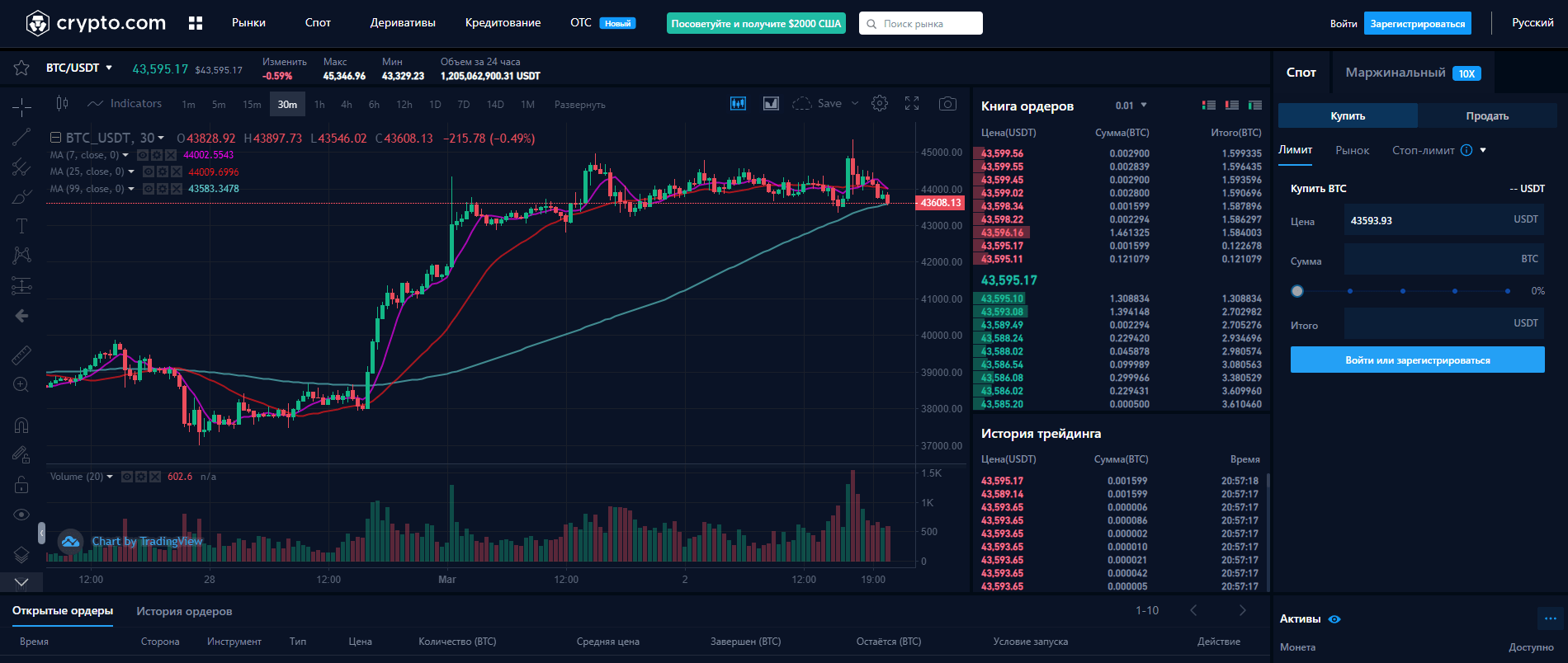 торговый терминал на криптобирже Crypto.com